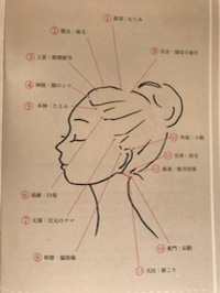 20171027191410.jpgのサムネイル画像のサムネイル画像のサムネイル画像